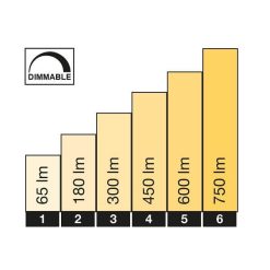 38289-Lightpro-Castor-9 | Steenvoordeel