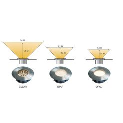 38298 Lightpro Onyx 90 R1 lichtbeeld | Steenvoordeel