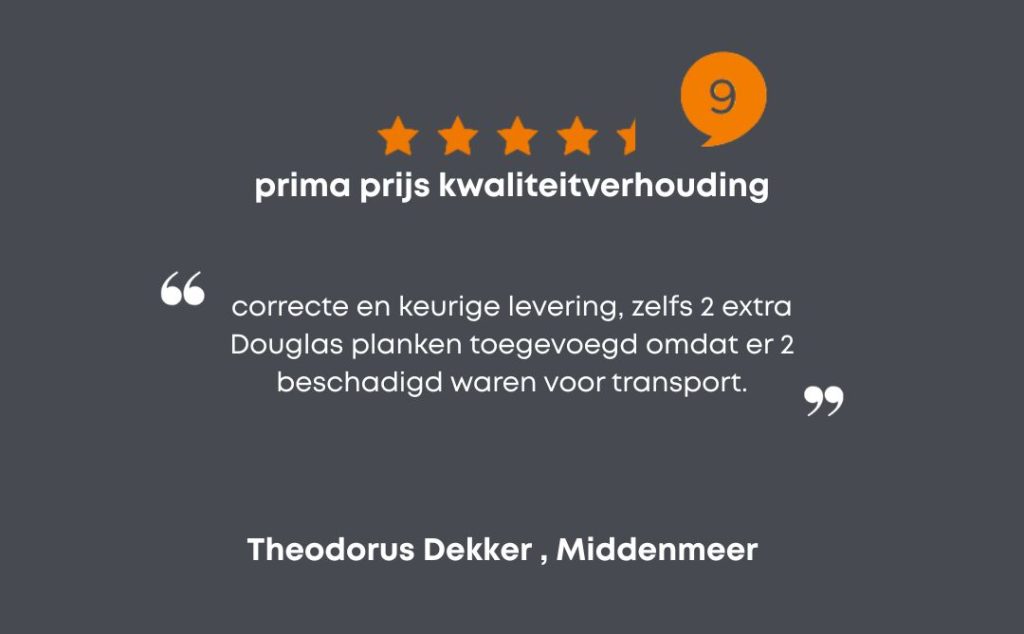 Review Theodorus Dekker