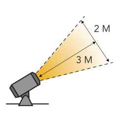 Castor 3 spot van Lightpro - Steenvoordeel