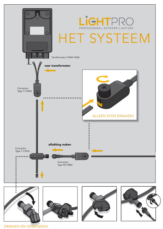 conservatief Veel gevaarlijke situaties suspensie Tuinverlichting aanleggen met Lightpro - Steenvoordeel %